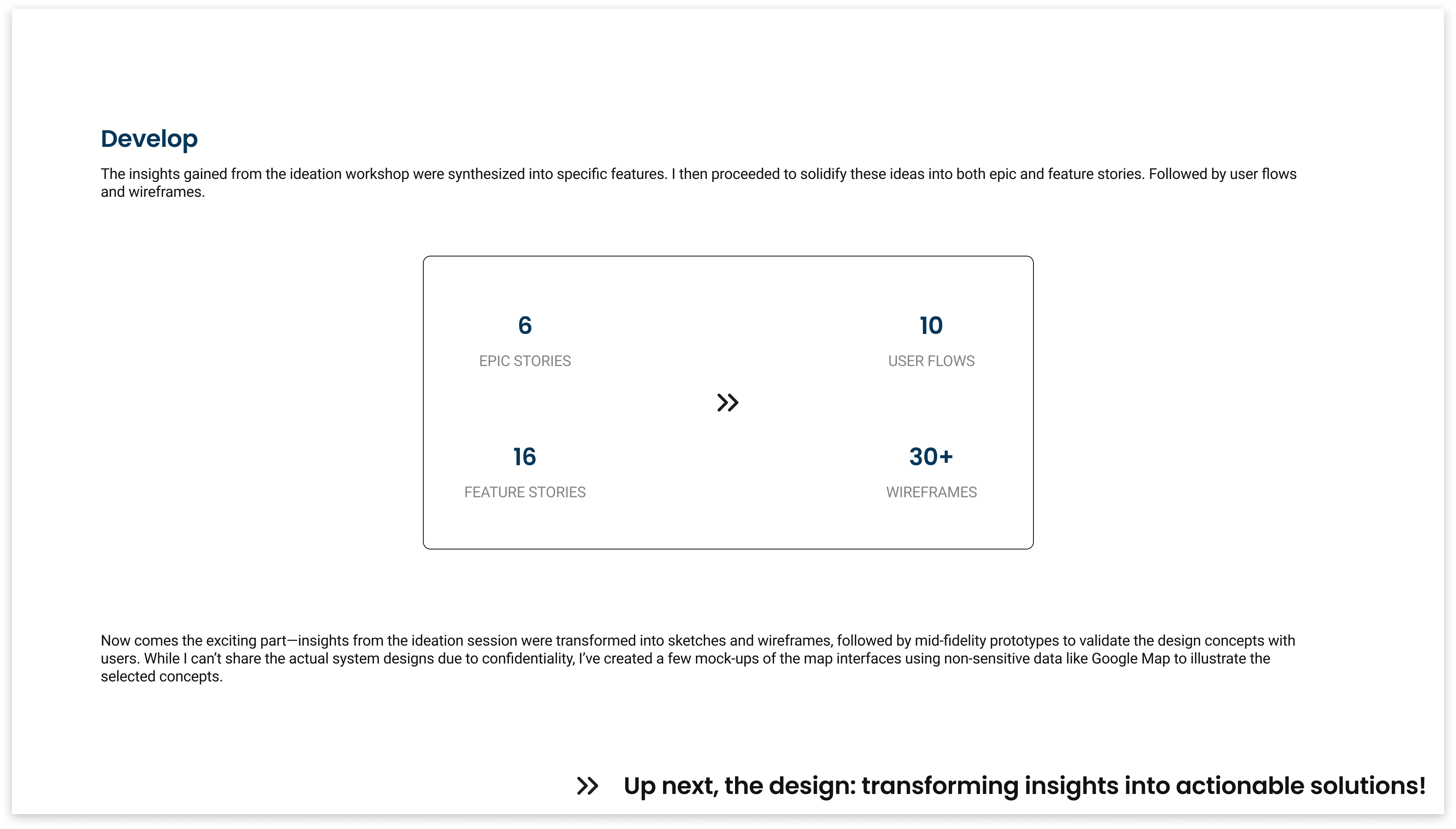 Description of final mockup